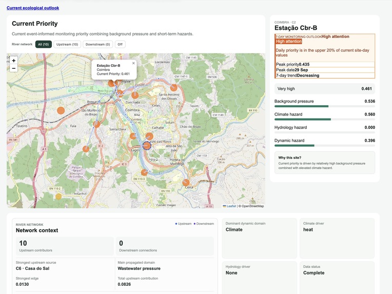 AquaConnect – screenshot 1