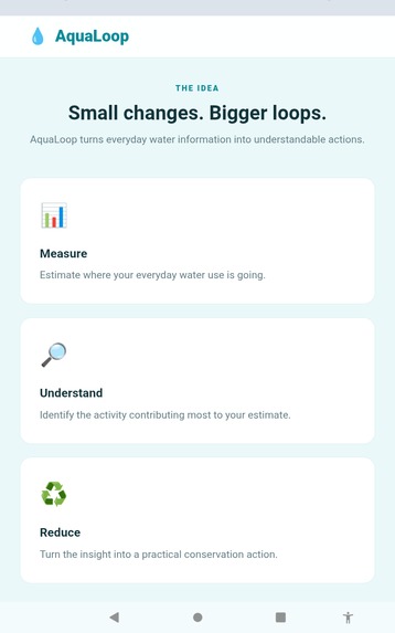 AquaLoop  – screenshot 6