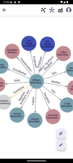 Relations – screenshot 5