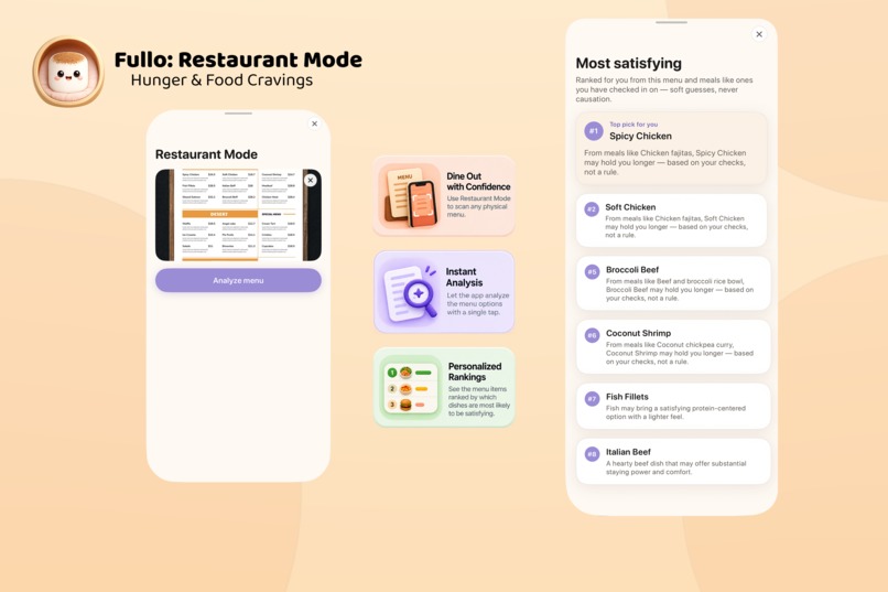 Fullo: Hunger & Food Cravings – screenshot 8
