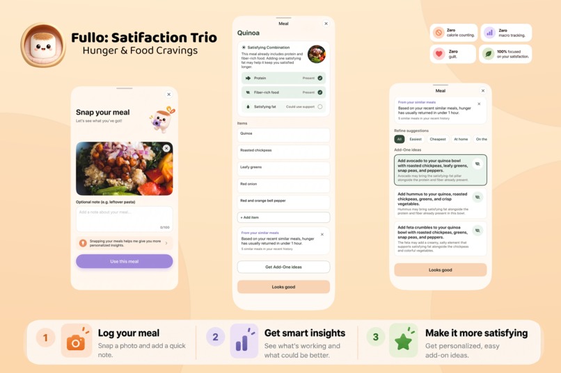 Fullo: Hunger & Food Cravings – screenshot 3