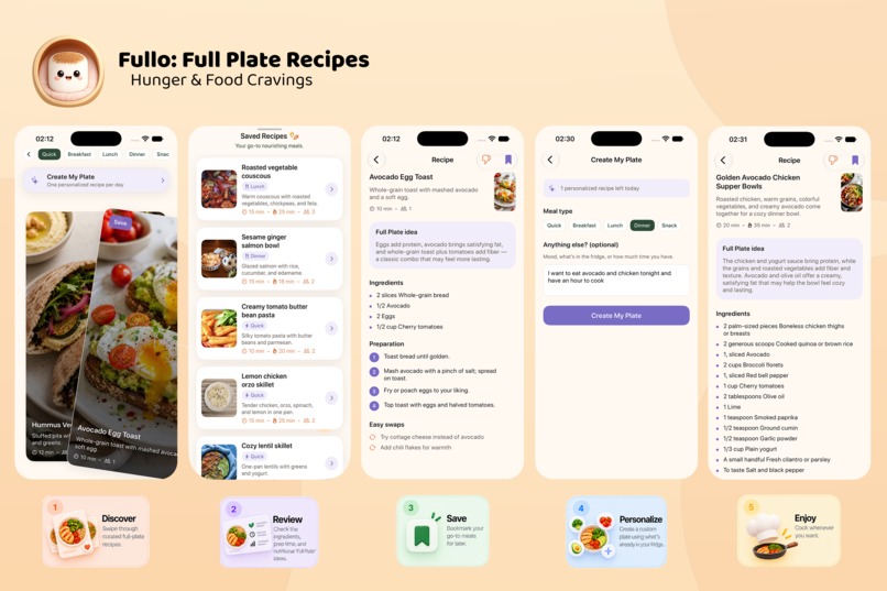 Fullo: Hunger & Food Cravings – screenshot 7
