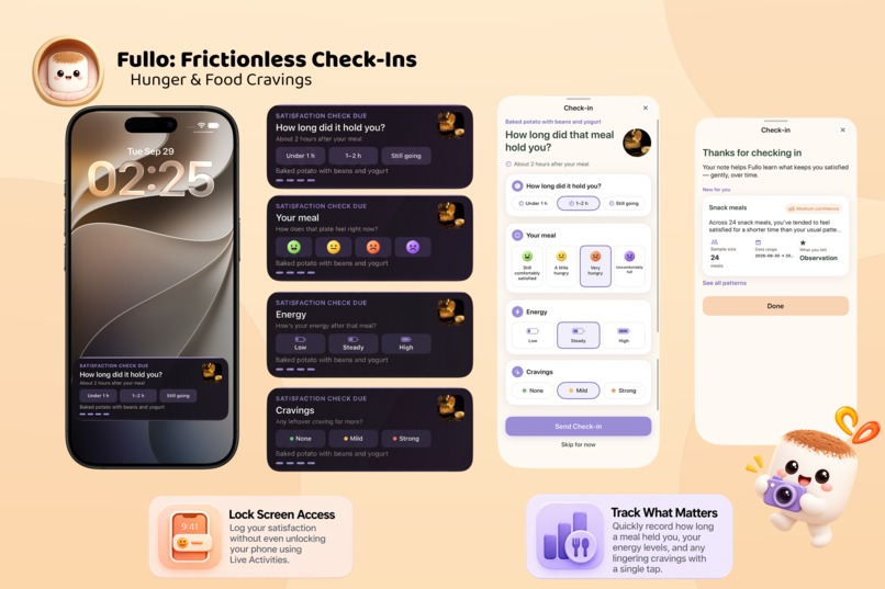 Fullo: Hunger & Food Cravings – screenshot 4