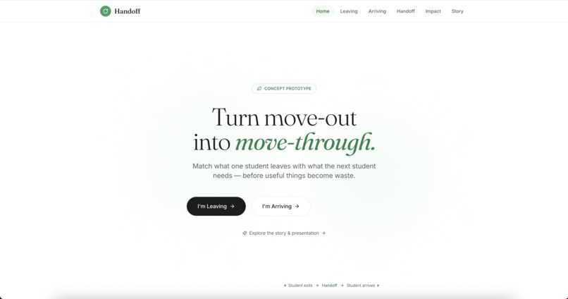 HANDOFF – screenshot 1