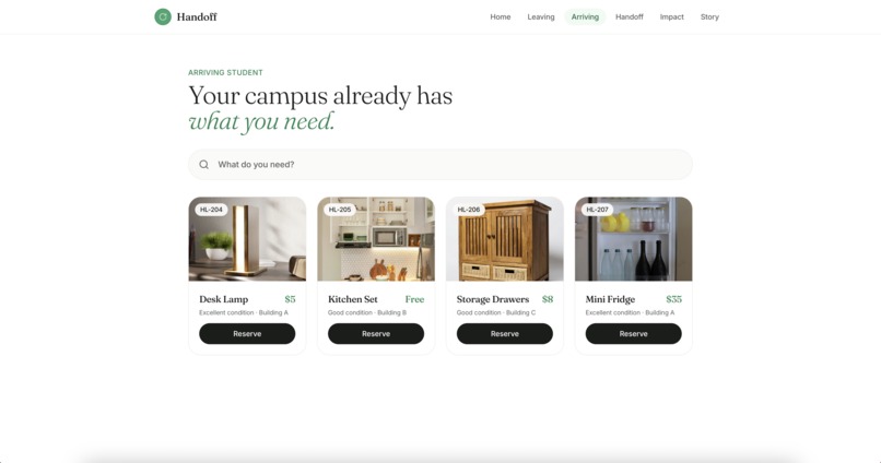 HANDOFF – screenshot 3