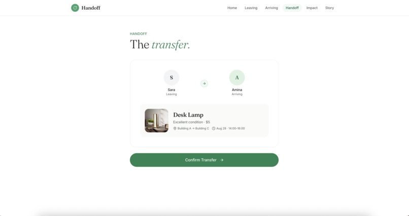 HANDOFF – screenshot 4