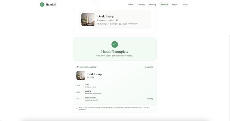 HANDOFF – screenshot 5