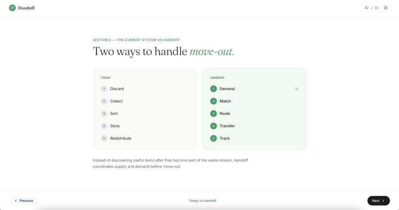 HANDOFF – screenshot 8
