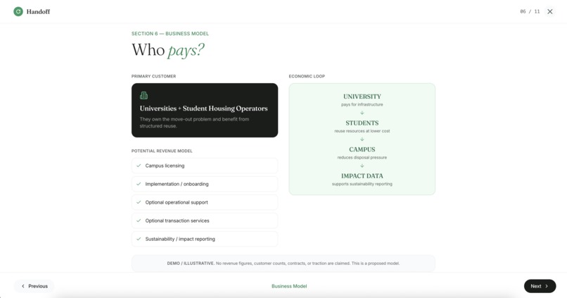 HANDOFF – screenshot 10