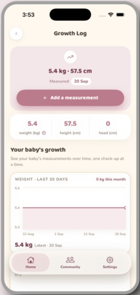 Mommy's Time – screenshot 3