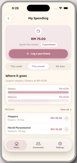 Mommy's Time – screenshot 8
