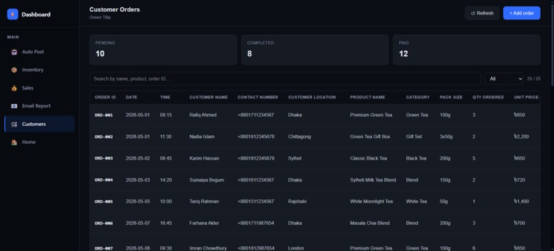 Solopreneur – screenshot 4