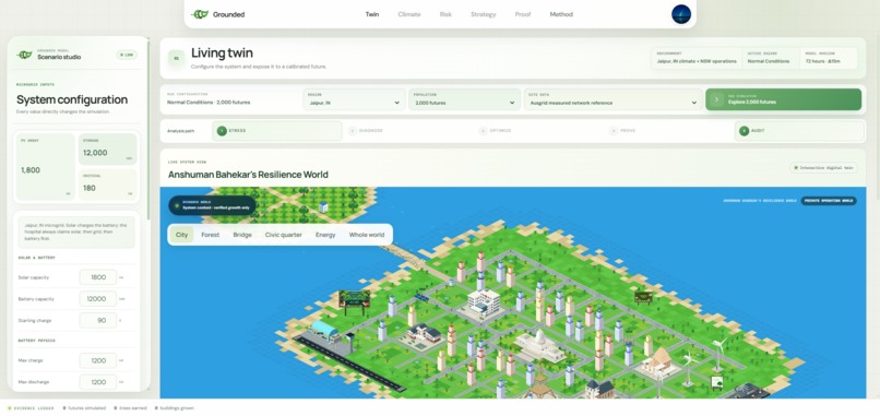 Grounded — Test Tomorrow Before It Arrives – screenshot 2