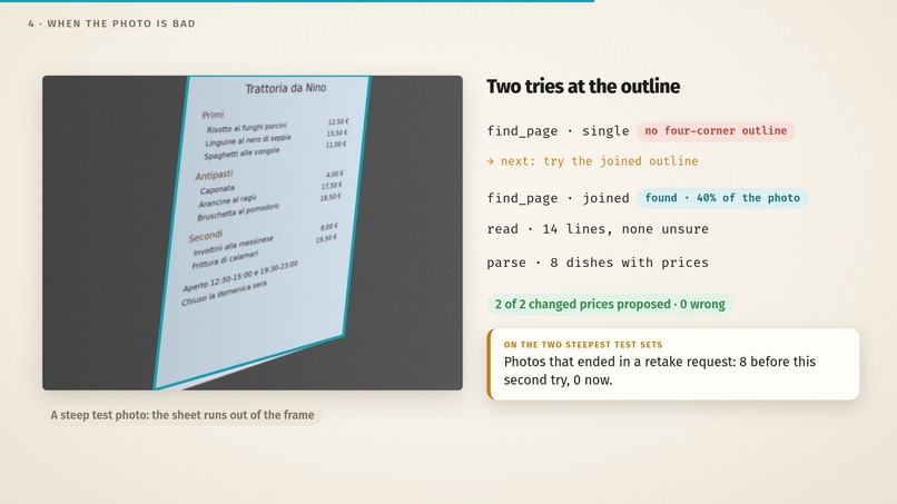 Menu photo to website – screenshot 5