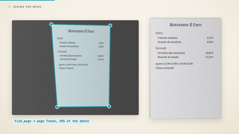 Menu photo to website – screenshot 8