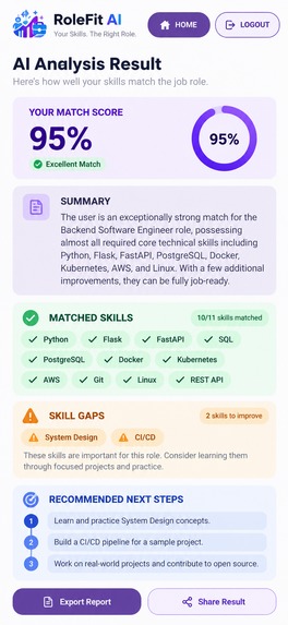 Rolefit AI – screenshot 9