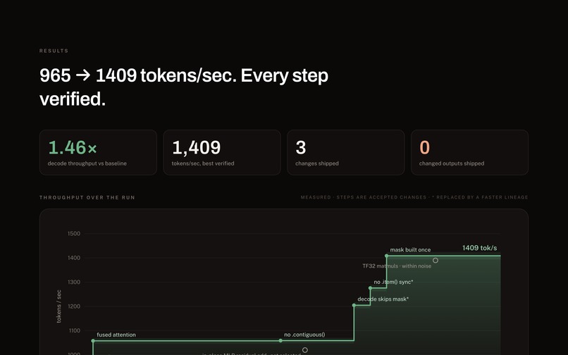 HotPath – screenshot 1