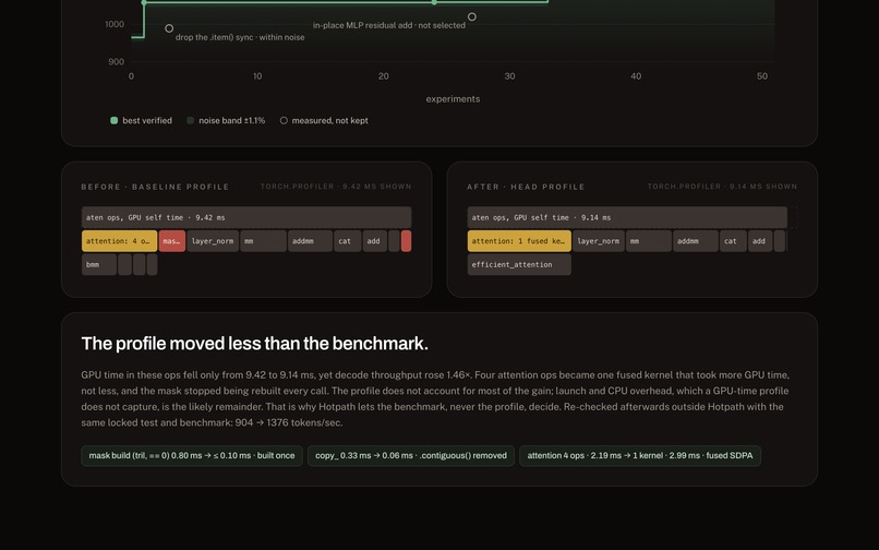HotPath – screenshot 3
