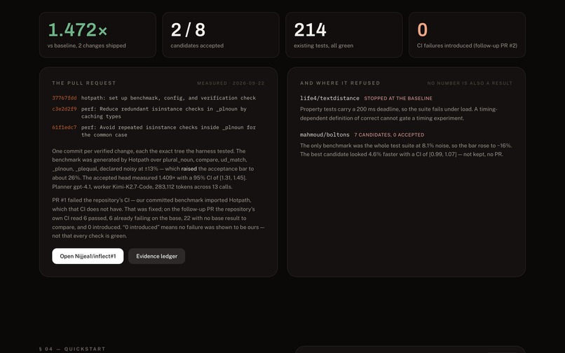 HotPath – screenshot 7