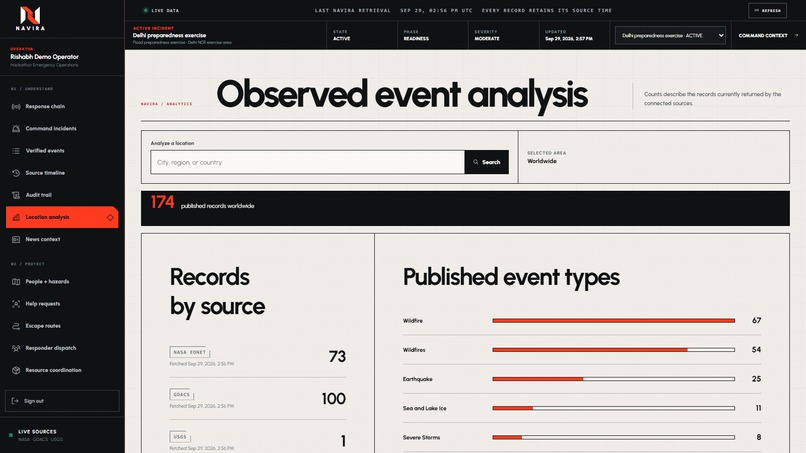 Navira – screenshot 11