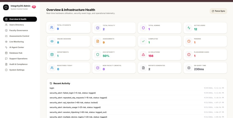 Assessment Integrity OS- Procter Powered Ai-Agents  – screenshot 1
