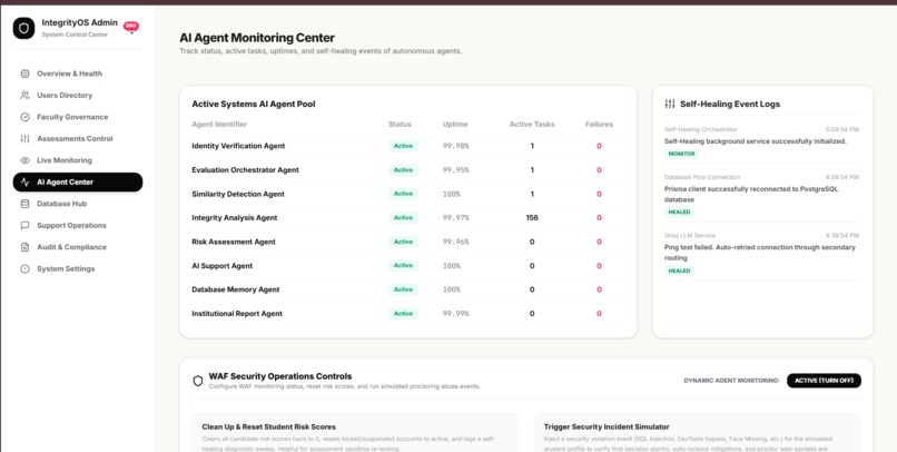 Assessment Integrity OS- Procter Powered Ai-Agents  – screenshot 4