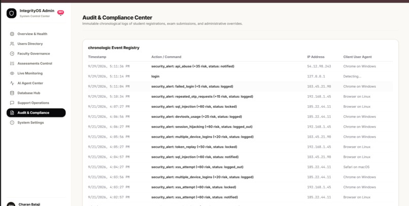 Assessment Integrity OS- Procter Powered Ai-Agents  – screenshot 5