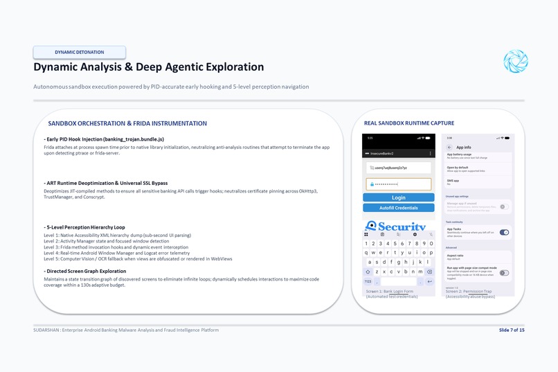Sudarshan: Autonomous Banking Fraud Intelligence – screenshot 14