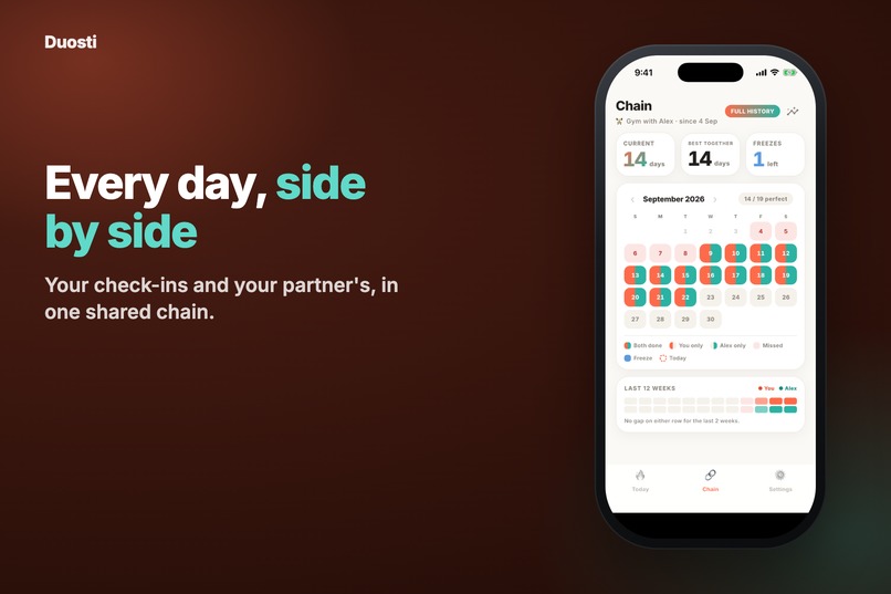 Duosti: Habit Tracker for Two – screenshot 4