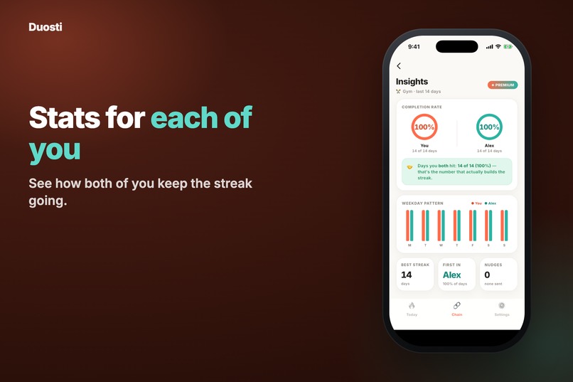 Duosti: Habit Tracker for Two – screenshot 5
