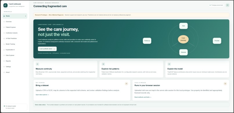 CareContinuum – screenshot 2