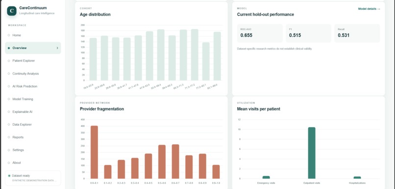 CareContinuum – screenshot 3