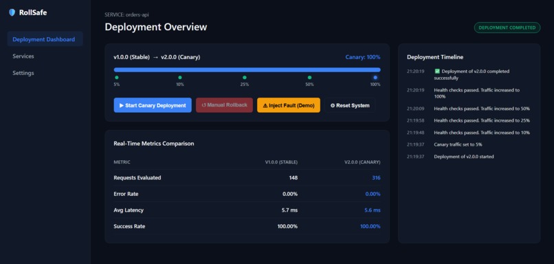 Rollsafe – screenshot 1