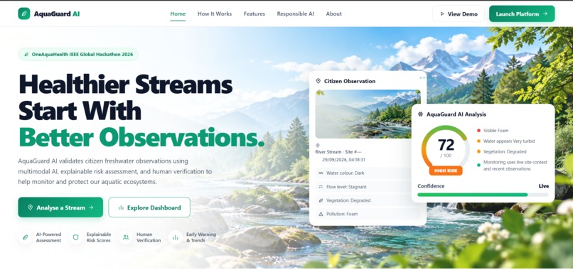 AquaGuard AI – screenshot 1