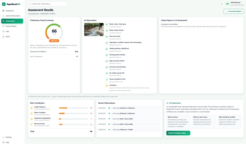 AquaGuard AI – screenshot 4