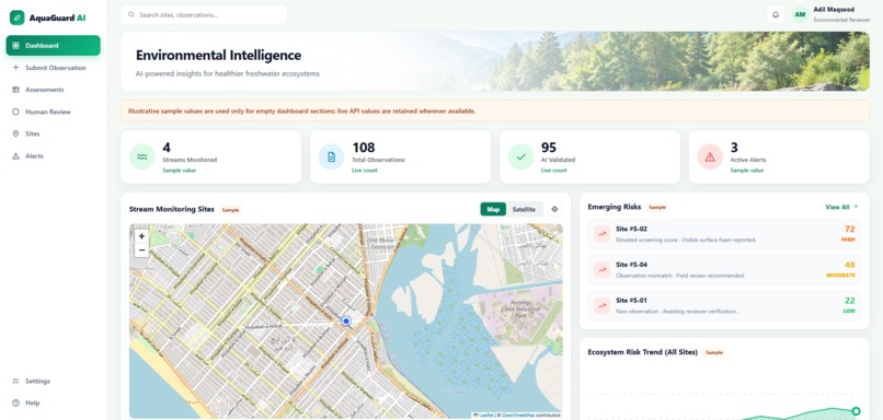 AquaGuard AI – screenshot 3