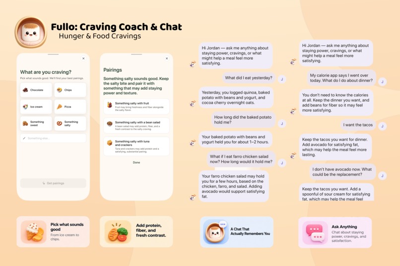 Fullo: Hunger & Food Cravings – screenshot 6