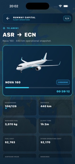 Runway Capital Airline Manager – screenshot 4