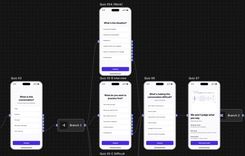 In Your Own Words – screenshot 8