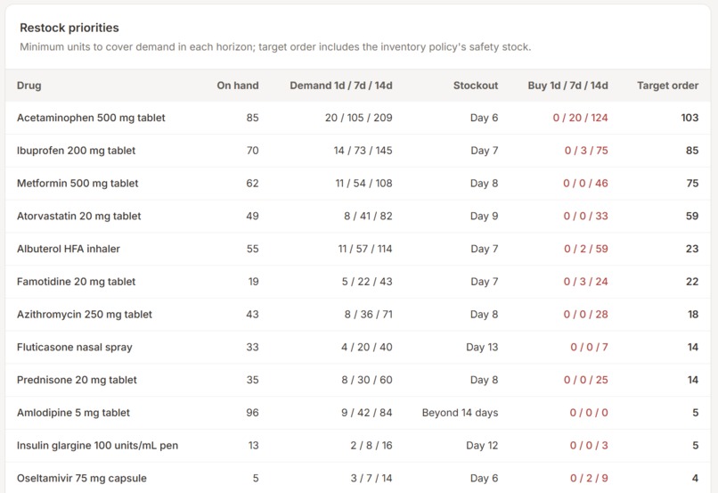 Pulse – screenshot 1