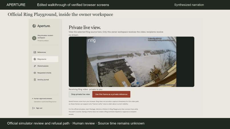 Aperture – screenshot 3