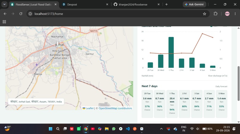 FloodSense – screenshot 2