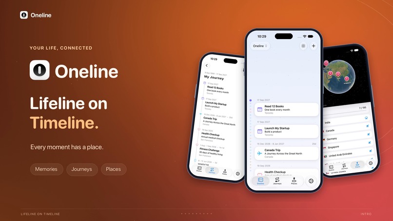 Oneline – screenshot 1