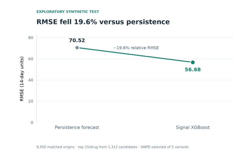 Pulse – screenshot 2