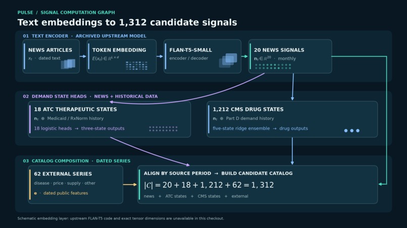 Pulse – screenshot 3