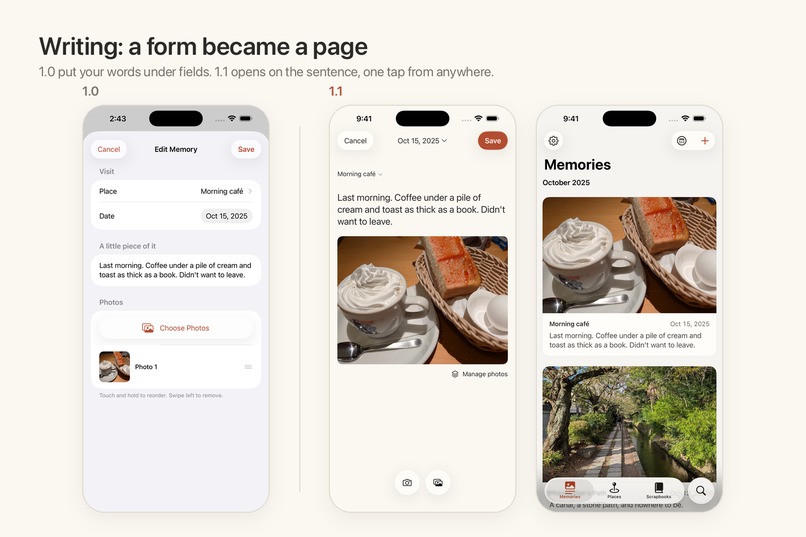 Placefold: Travel Journal – screenshot 5