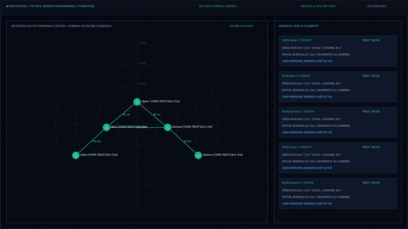 KineticMesh – screenshot 1