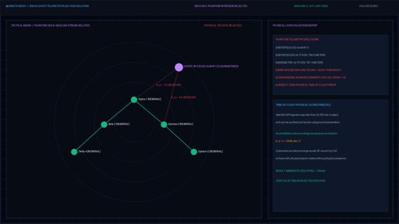 KineticMesh – screenshot 5