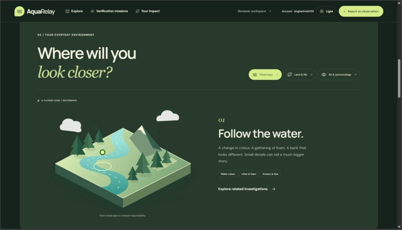 AquaRelay – screenshot 2