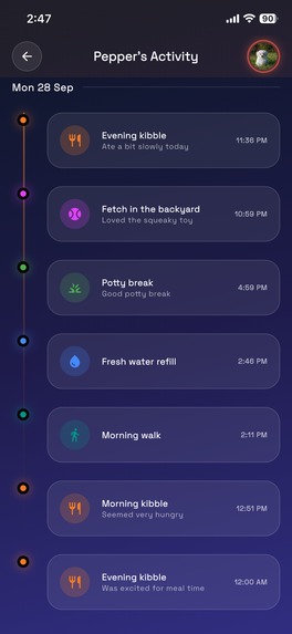Loonee – screenshot 3